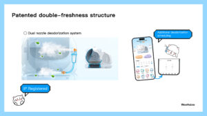 smart cat toilet woo, self cleaning litter box-Bactericidal function, keep the environment clean.