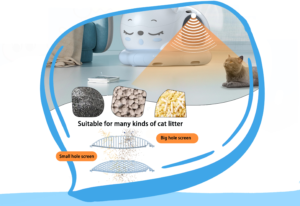 Supports a variety sizes of cat litter.