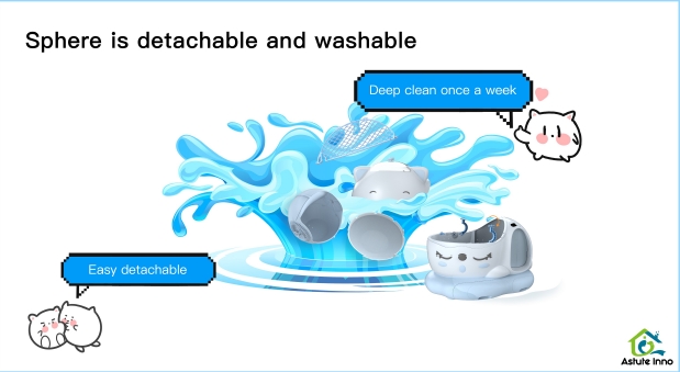 astute inno cat smart litter box sphere is detachable and washable