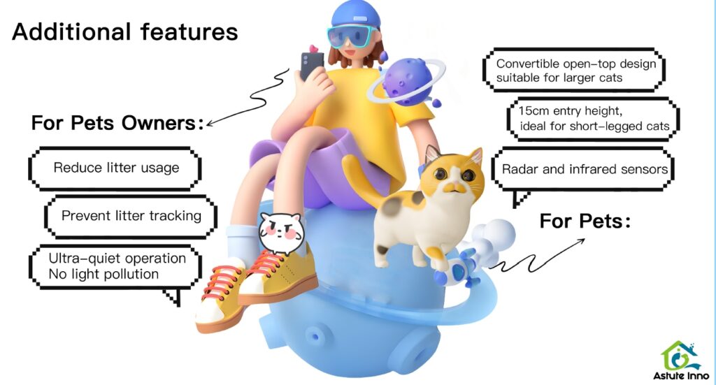 astute inno cat smart litter box sphere is good at self cleaning